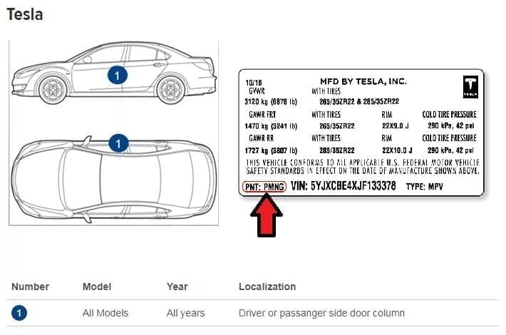 Autohobby Lakkstift til Tesla - Komplett sett